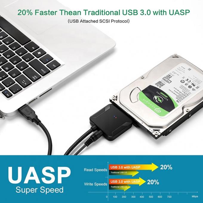 High Compatible 2.5 3.5 Inch SSD HDD Hard Drive Disk USB 3.0 to Sata Cable 4