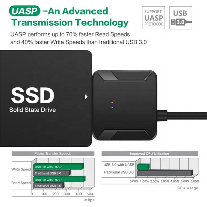 High Compatible 2.5 3.5 Inch SSD HDD Hard Drive Disk USB 3.0 to Sata Cable 5