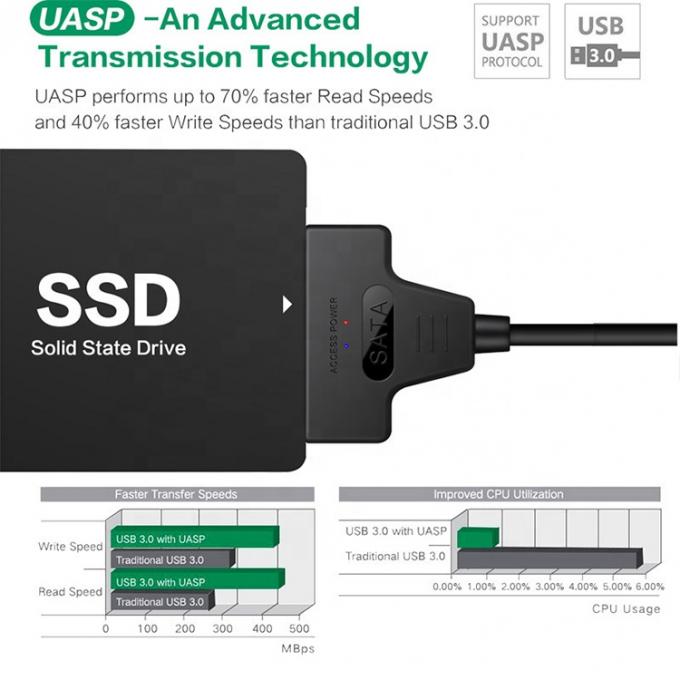 High Speed 5Gbps 2.5 Inch SSD HDD Hard Disk Type C USB 3.0 Sata Adapter Cable 6