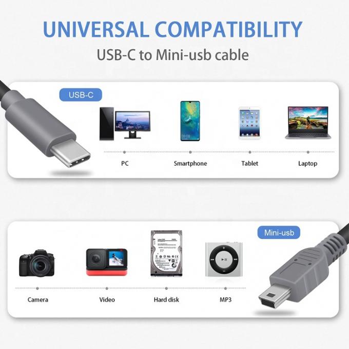 Data Charging USB Type C to Mini 5 Pin USB OTG Adapter Cable for Camera Phone Video 5
