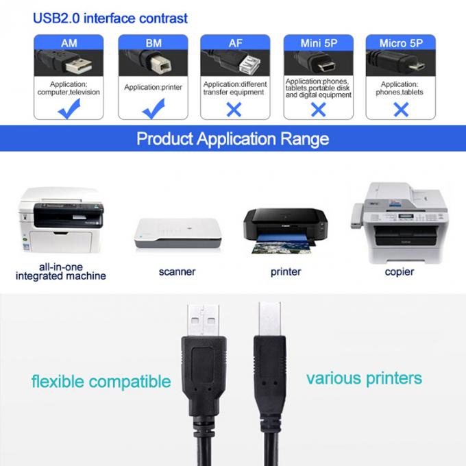 High Quality 1m 2m 3m USB B to A Male Cable for Printer Scanner 7