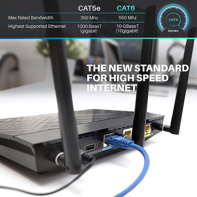 1m 5m 10m 30m Cat5 Cat5e Cat6 Cat7 STP UTP RJ45 Patch Cord Lan Ethernet Network Cable 4