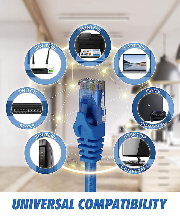 1m 5m 10m 30m Cat5 Cat5e Cat6 Cat7 STP UTP RJ45 Patch Cord Lan Ethernet Network Cable 5