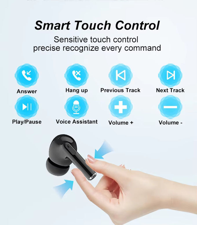 Ipods Pro Tws Earphones Wireless 2024 In Ear Headphone Noise Cancelling Hifi Sport Mini Blue Tooth Earbuds 4