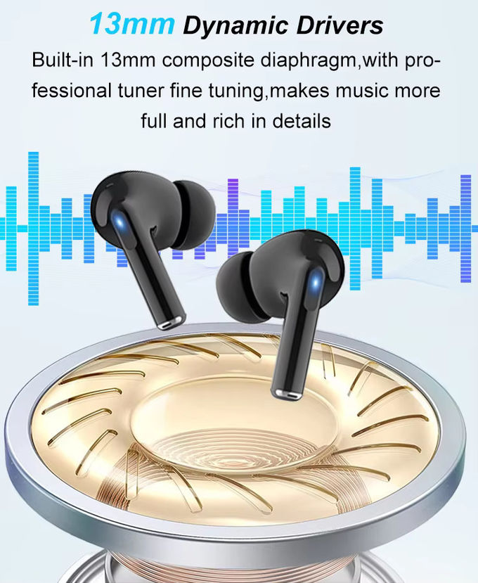Ipods Pro Tws Earphones Wireless 2024 In Ear Headphone Noise Cancelling Hifi Sport Mini Blue Tooth Earbuds 1