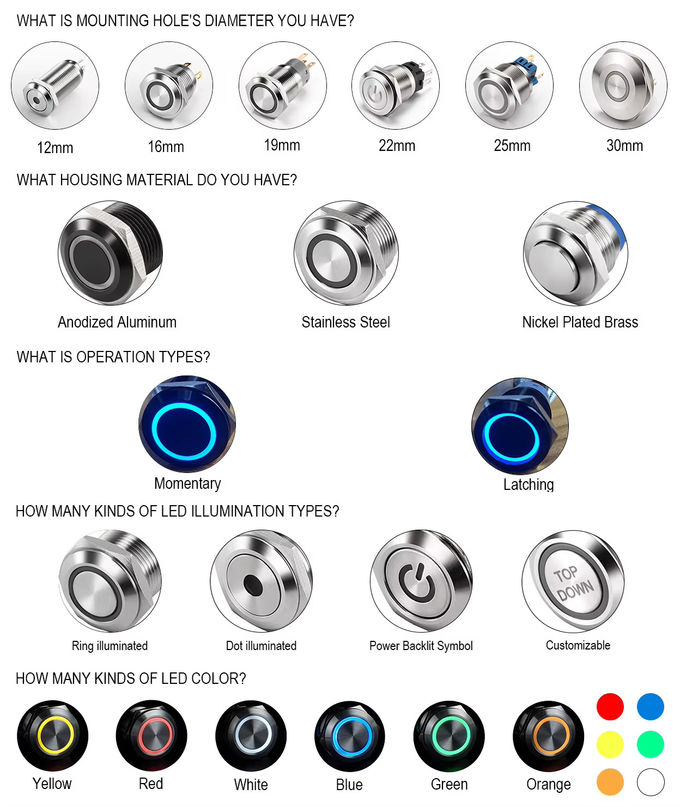 12mm 16mm 19mm 22mm 25mm 28mm 30mm 40mm Push Button Switch Latching Momentary Illuminated Waterproof Button Switch 0